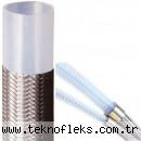 TEFLON HORTUMLAR